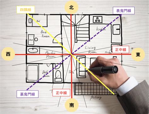 風水 三角形|「三角地」の風水での解釈 